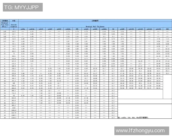名记：KD说自己2.08米高实际2.13米 文班说自己2.24米实际2.31米